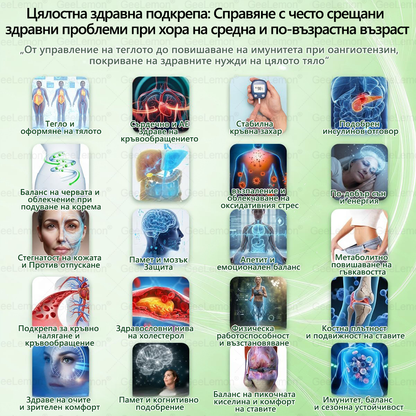 Ограничена по време оферта✨𝐆𝐞𝑒𝑙𝑒𝐦𝐨𝐧® Glum𝐚𝐬𝐞tide 8 в 1 – Нано микроиглен пластир за отслабване|Само 1× дневно ✅ Видими промени за 7 дни – при затлъстяване, сърдечно-съдово здраве, диабет и ставни проблеми✨