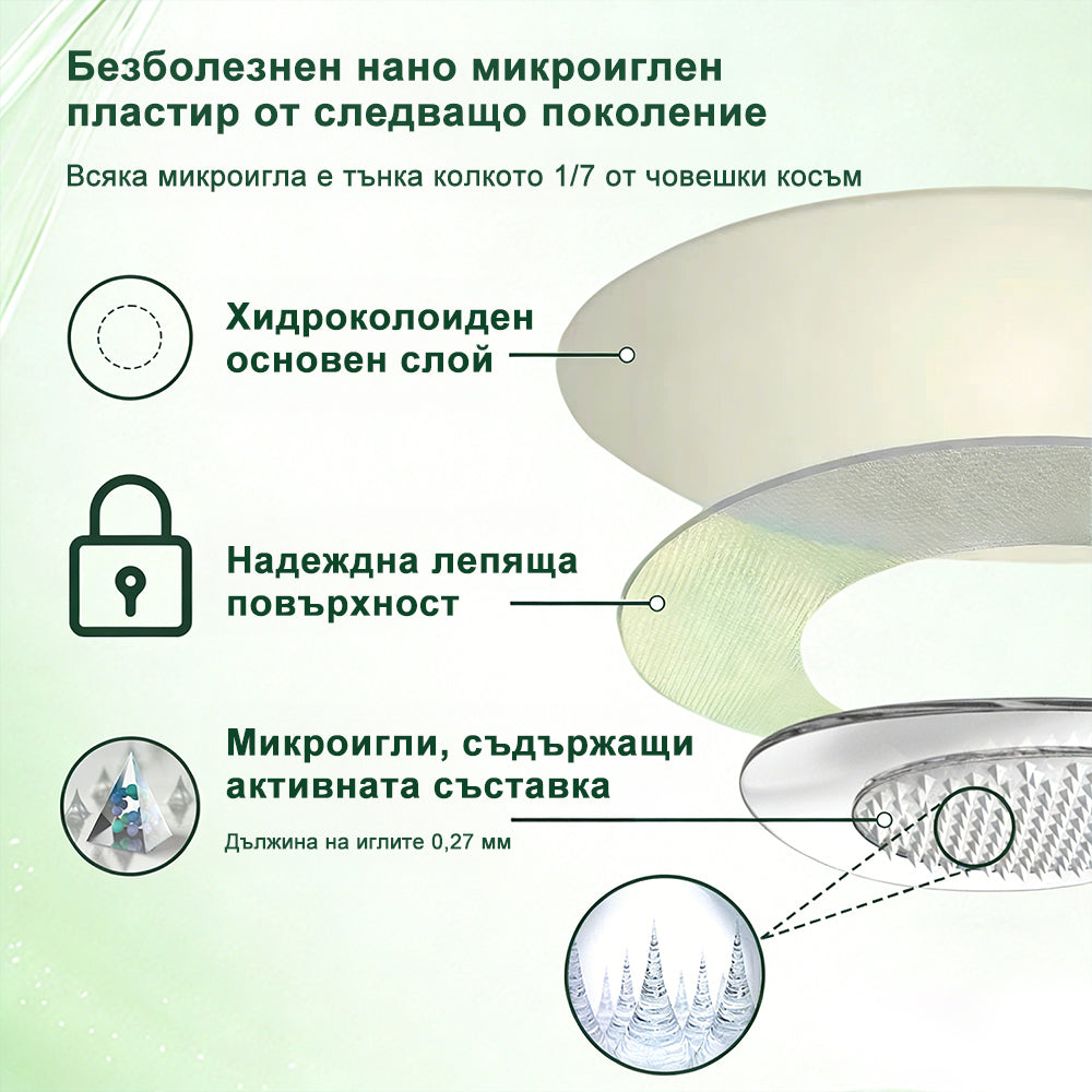 Промоционална оферта🌿𝐆𝐞𝑒𝑙𝑒𝐦𝐨𝐧® Glum𝐚𝐬𝐞tide 8 в 1 – Нано микроиглен пластир за отслабване|Само 1× дневно ✅ Видими промени за 7 дни – при затлъстяване, сърдечно-съдово здраве, диабет и ставни проблеми